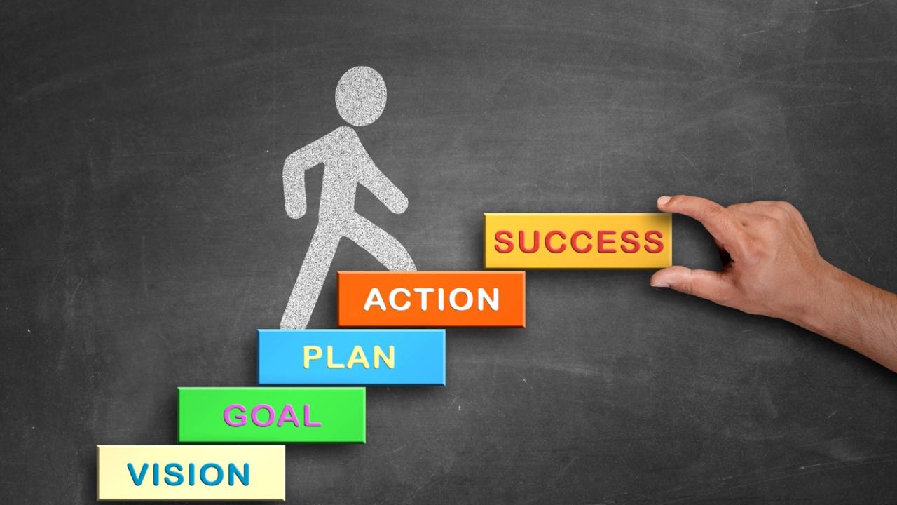 Professional accounting services